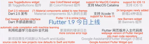 Chinese-language version of conference slide announcing Flutter 1.9, with my translations superimposed.